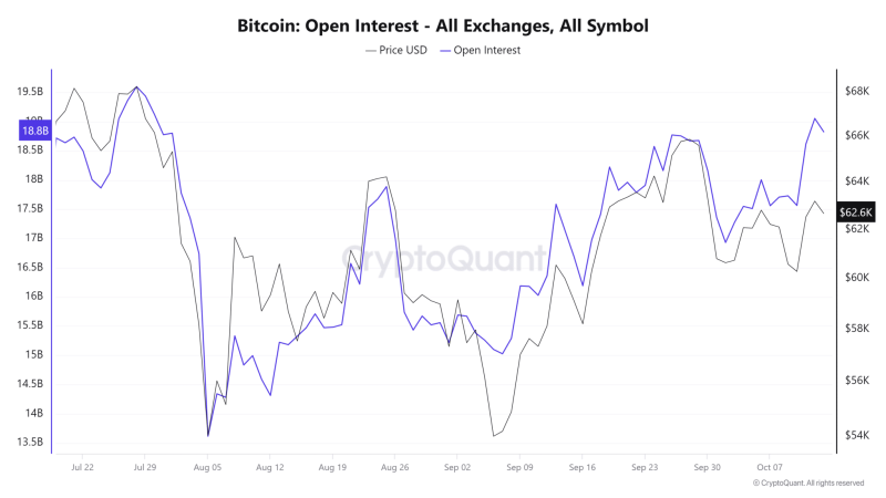 blockchain crypto cryptocurrency Bitcoin breaks $6.4K (SpotedCrypto)