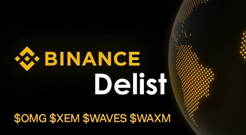 WAVES Mentions Spike on Major Social Networks...Binance Delisting Impact