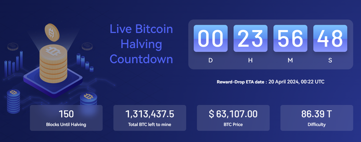 blockchain crypto cryptocurrency Bitcoin halving d-1 (SpotedCrypto)