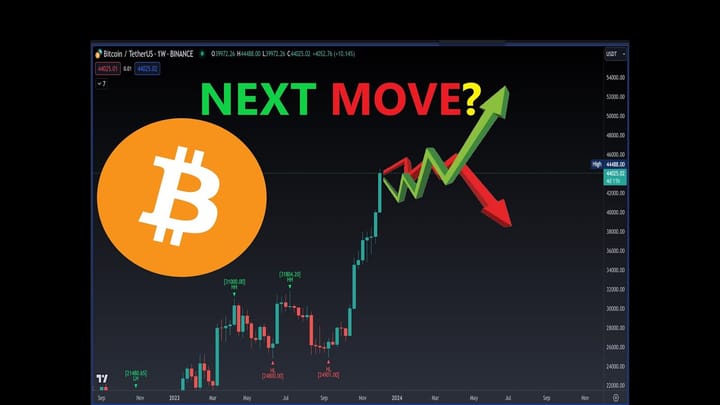 blockchain crypto cryptocurrency BTC bullish or bearish (SpotedCrypto)