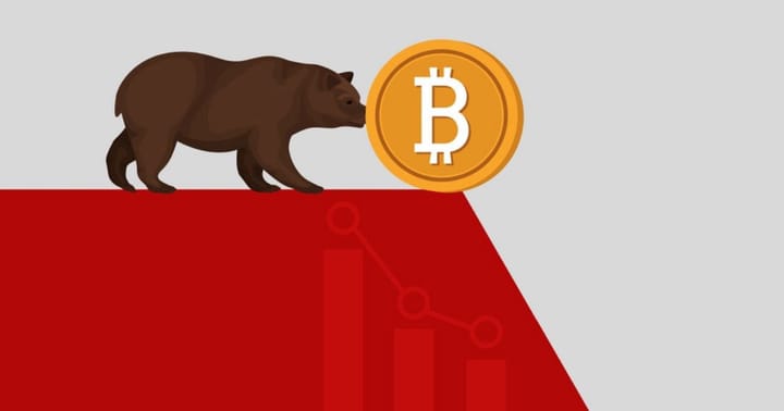 blockchain crypto cryptocurrency BTC bearish (Spoted Crypto)