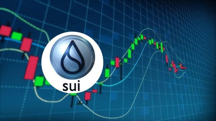 blockchain crypto cryptocurrency sui daily transaction volume 600m (SpotedCrypto)